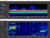 RF Suite - Spectrum Analysis